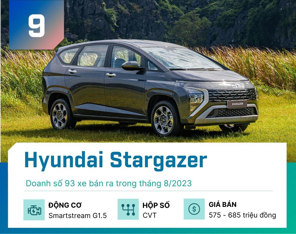 Doanh số xe MPV tháng 8/2023, Mitsubishi Xpander &#34;cô đơn&#34; trên đỉnh bảng - 9