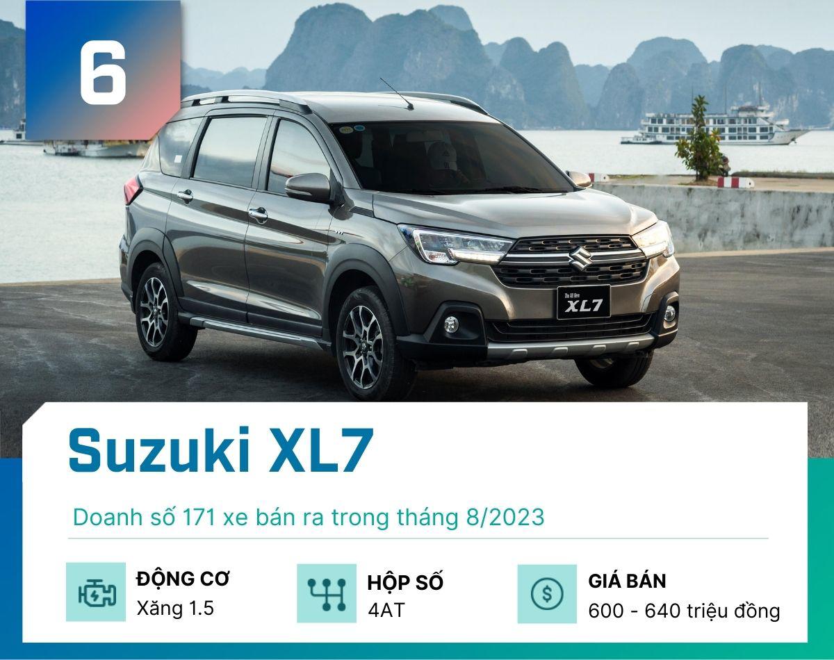 Doanh số xe MPV tháng 8/2023, Mitsubishi Xpander &#34;cô đơn&#34; trên đỉnh bảng - 6