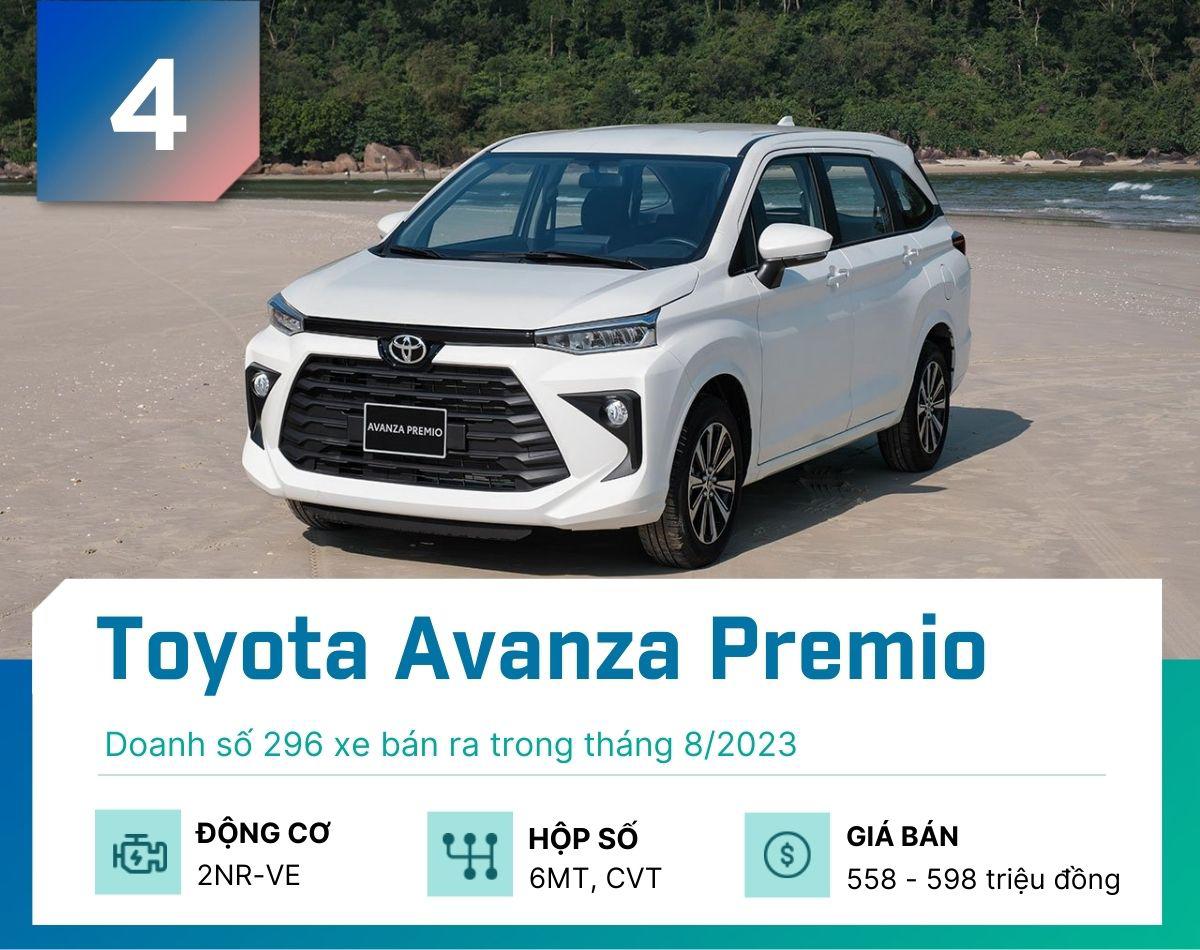 Doanh số xe MPV tháng 8/2023, Mitsubishi Xpander &#34;cô đơn&#34; trên đỉnh bảng - 4