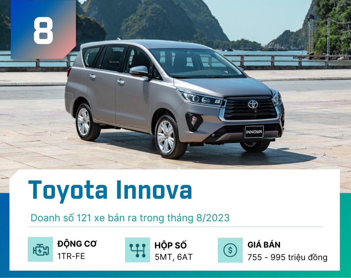 Doanh số xe MPV tháng 8/2023, Mitsubishi Xpander &#34;cô đơn&#34; trên đỉnh bảng - 8