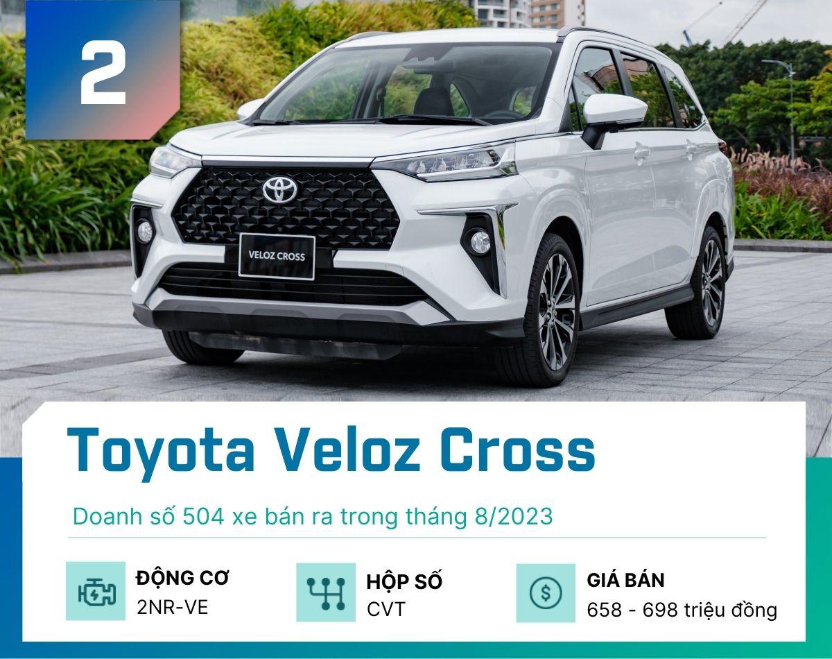 Doanh số xe MPV tháng 8/2023, Mitsubishi Xpander &#34;cô đơn&#34; trên đỉnh bảng - 2